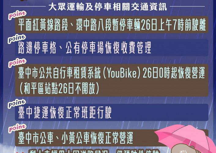 凱米颱風警報解除  中市府：紅黃線停放車輛應於7/26上午7時前駛離