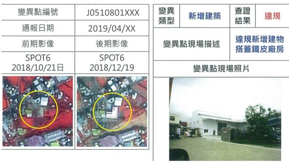 臺南高科技天眼護國土 110年變異點監測系統通報案件增多