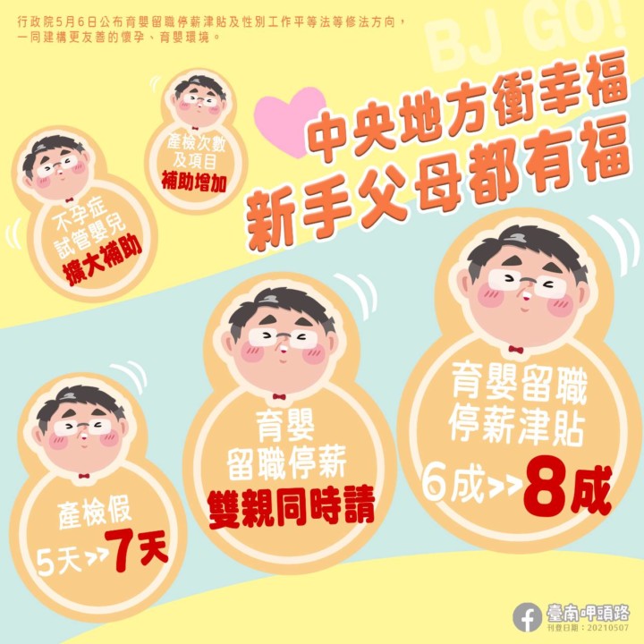 育嬰向前衝 地方中央一起衝