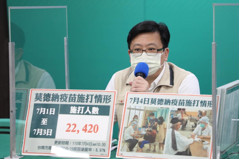 台南今(4)日持續+0  莫德納施打超過2萬人 將逐步放寬施打年齡