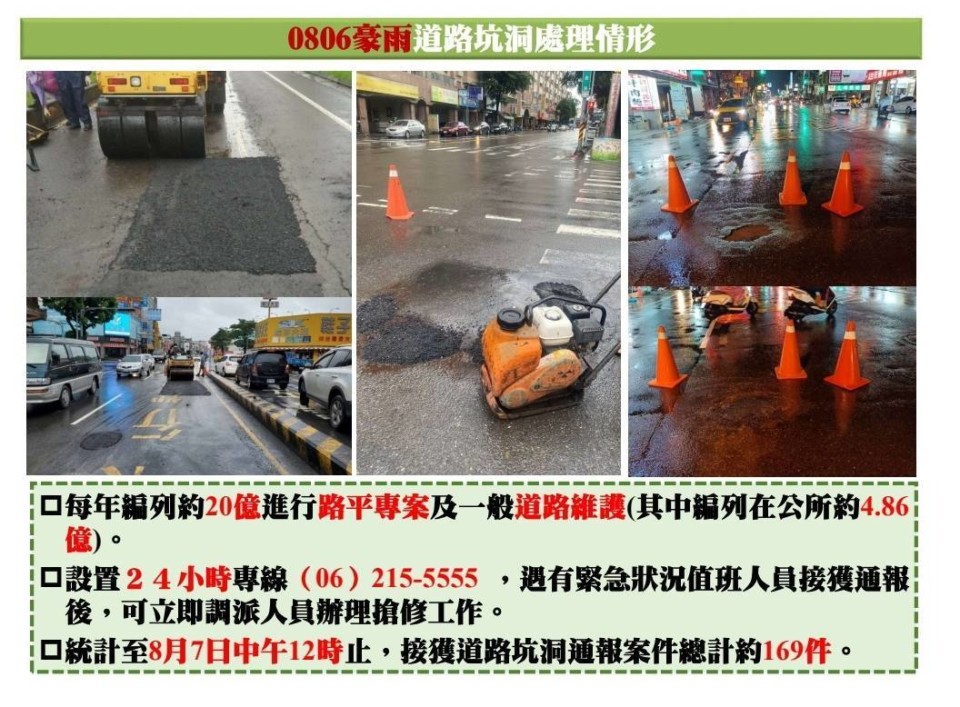 台南連日豪雨黃偉哲全力督促道路搶修與耐震補強