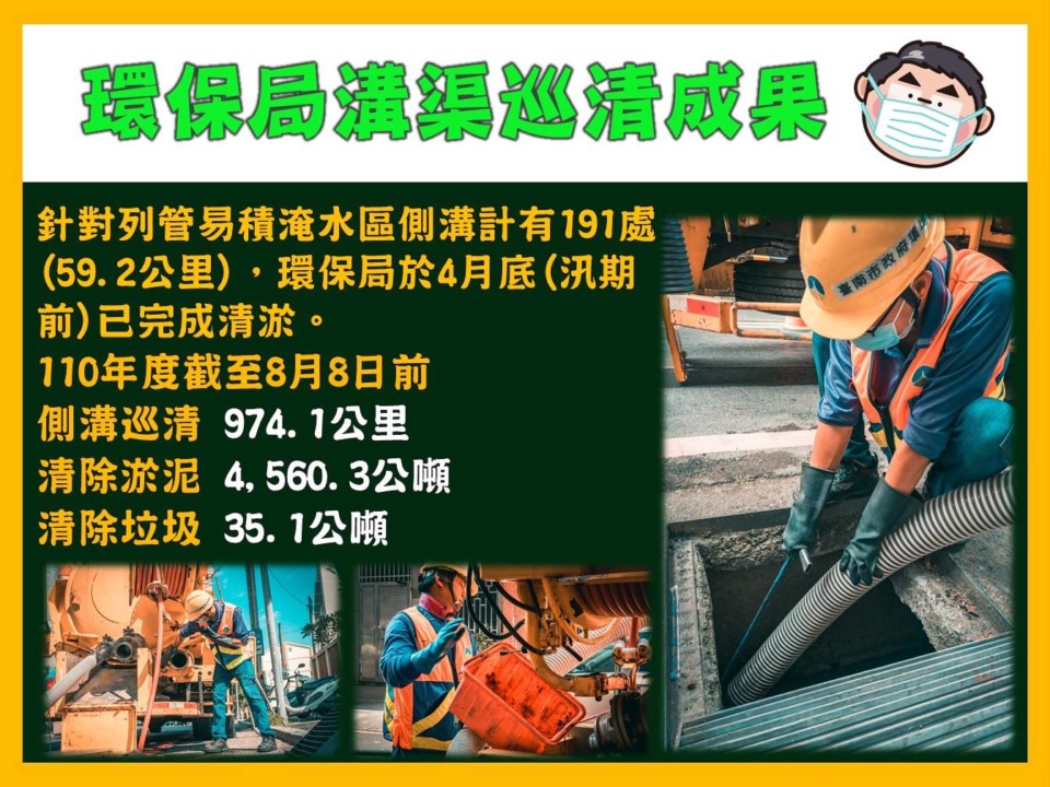 台南市呼籲市民落實「巡 倒 清 刷」  黃偉哲：防疫與登革熱防治都要兼具