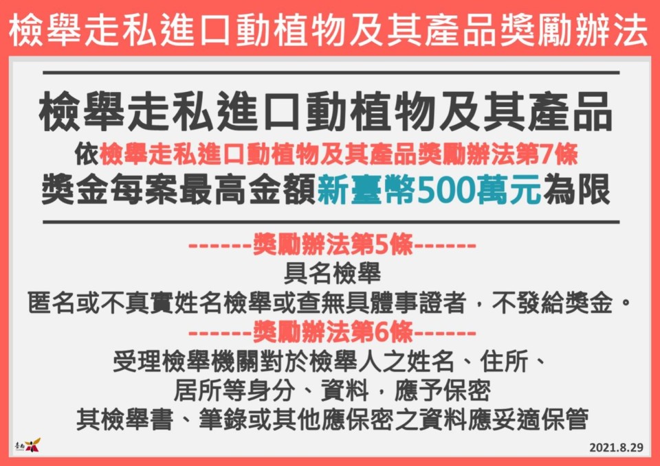 黃偉哲強力防範非洲豬瘟 祭出檢舉獎金5000元杜絕走私豬肉製品