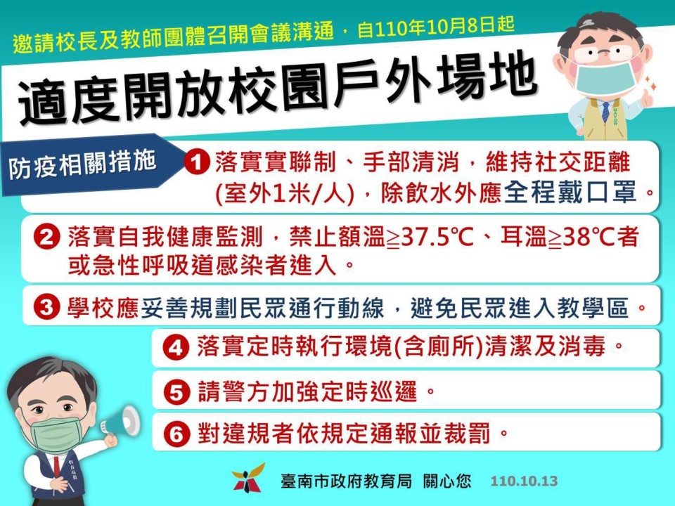 黃偉哲籲請市民休閒運動 不忘落實校園防疫