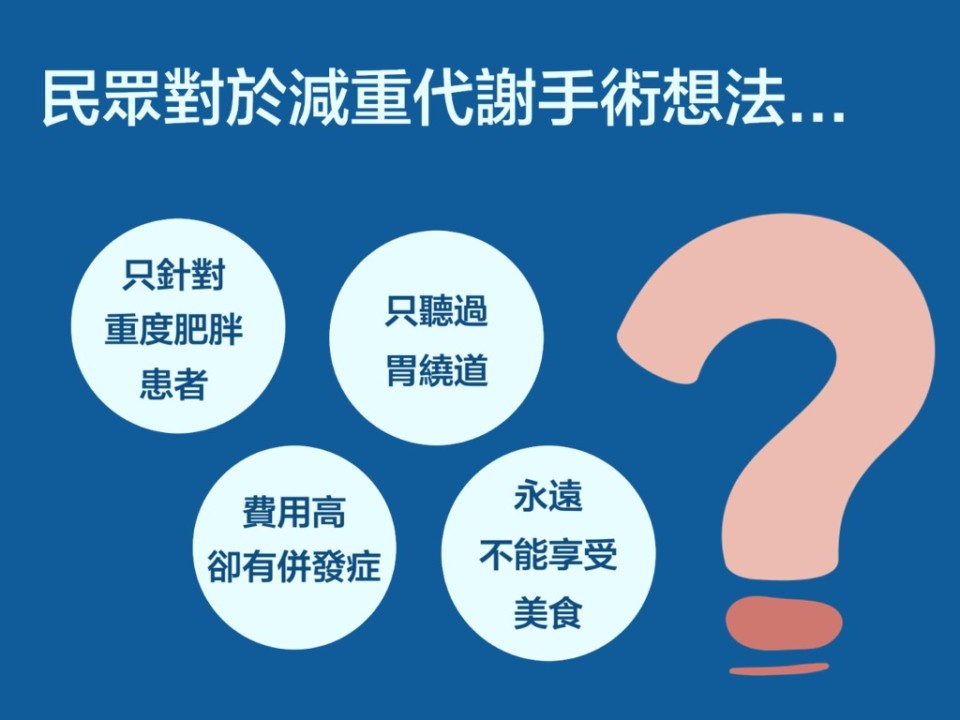 縮胃繞腸手術治療糖尿病 ?  中國附醫獲國家新創獎肯定