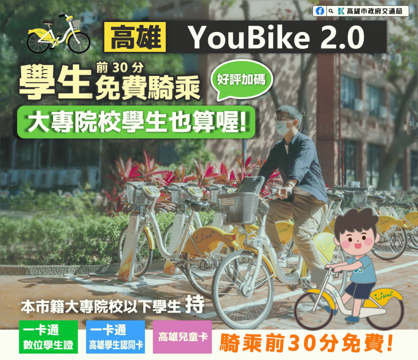 高雄YouBike學生優惠大受好評 陳其邁：加碼大專院校學生同享前30分鐘免費騎乘優惠