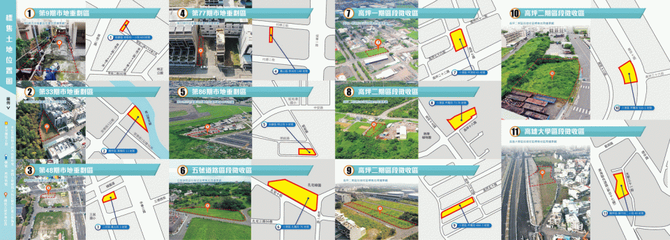 高雄大學優質建地，亮眼登場！