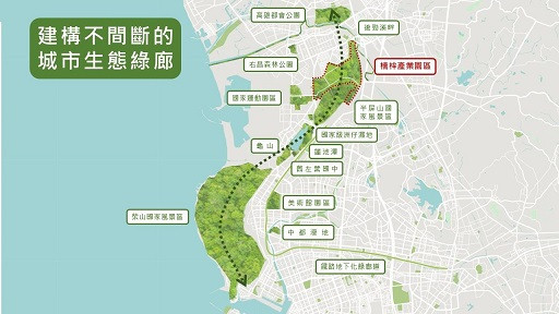 高市府邀集環保、生態團體參與 打造生態綠廊內的科技園區