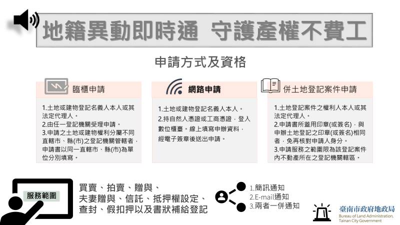 臺南推動「地籍異動即時通」