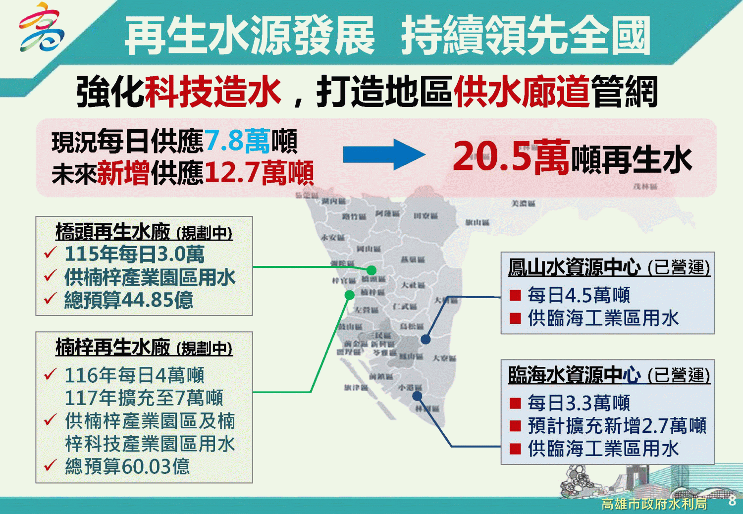 全國污水下水道考核評鑑揭曉　高雄市榮獲最高「特優」殊榮