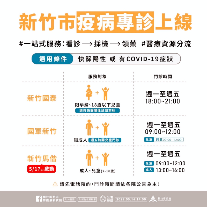 竹市3大醫院設「疫病專診」　竹市衛生局：國泰推孕婦、兒童優先看診