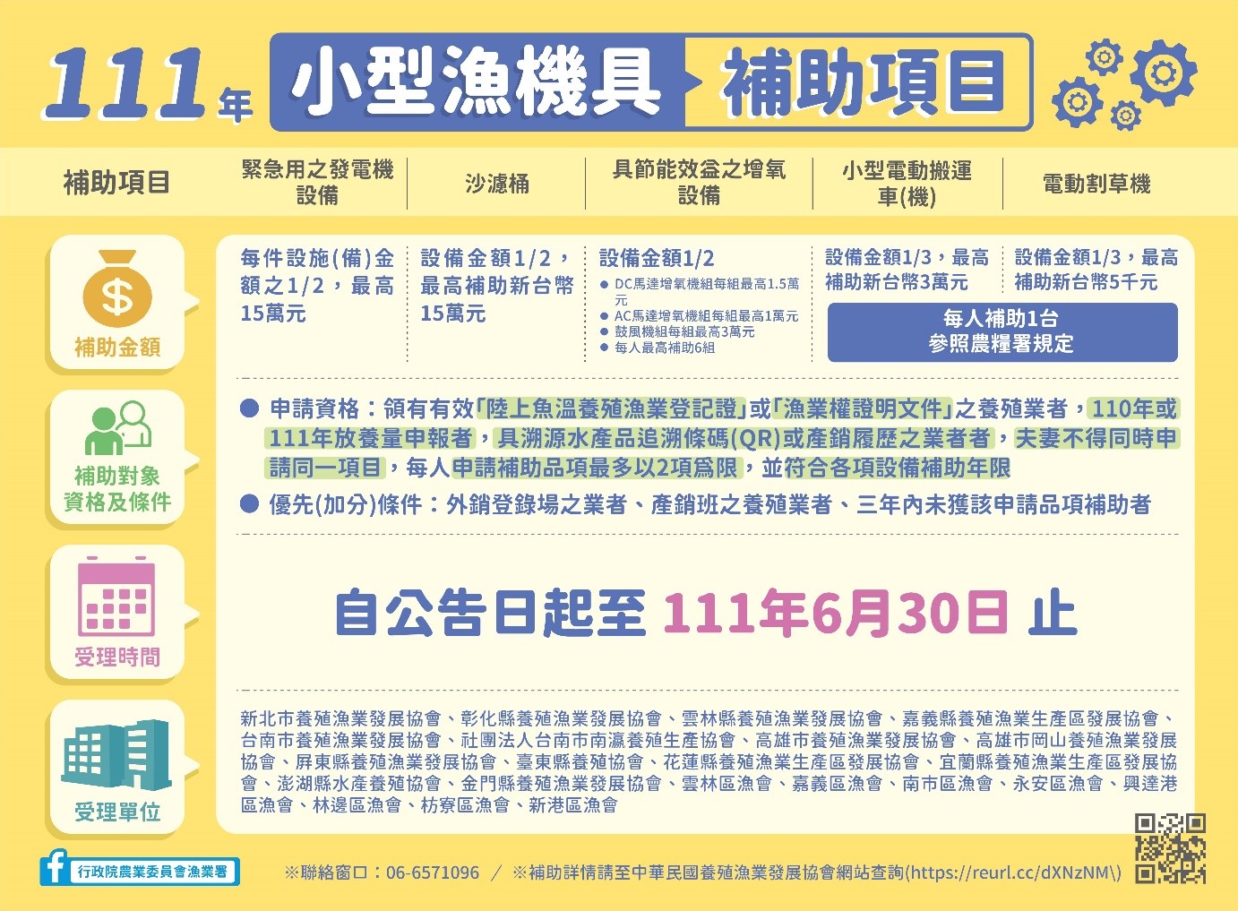 111年小型漁機具補助 續受理至6月底  海洋局提醒民眾多加把握