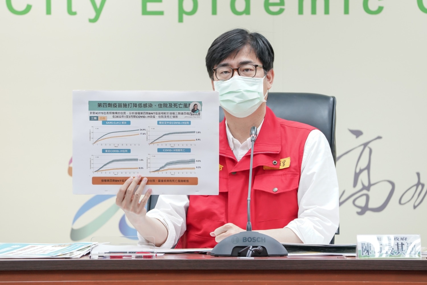 長輩接種第4劑效果顯著 陳其邁：施打疫苗為最有效的防疫策略