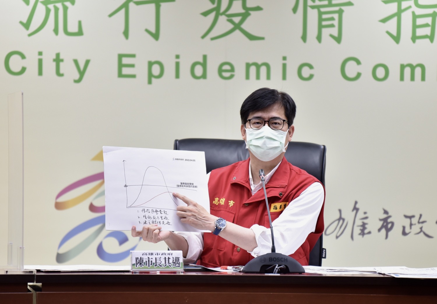 早期發現治療 輕重症分流 陳其邁：三大策略平緩疫情曲線 維持醫療量能