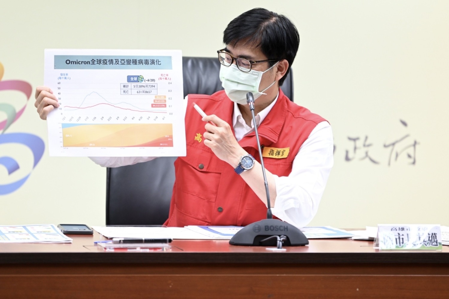高雄市送藥到府貼心服務件數全台最高 高市府感謝醫師藥師合作
