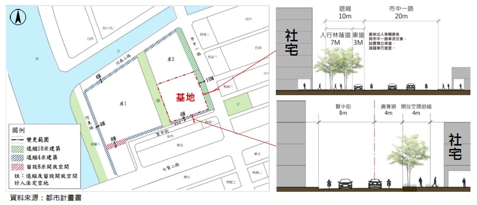 七賢國中舊址地上物拆除交地  社宅規劃持續推進