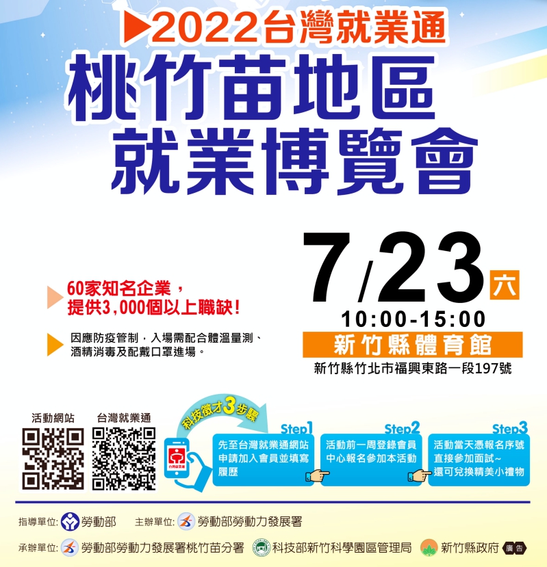 睽違2年桃竹苗最大規模就業博覽會7/23登場　5千個職缺最高上看80K