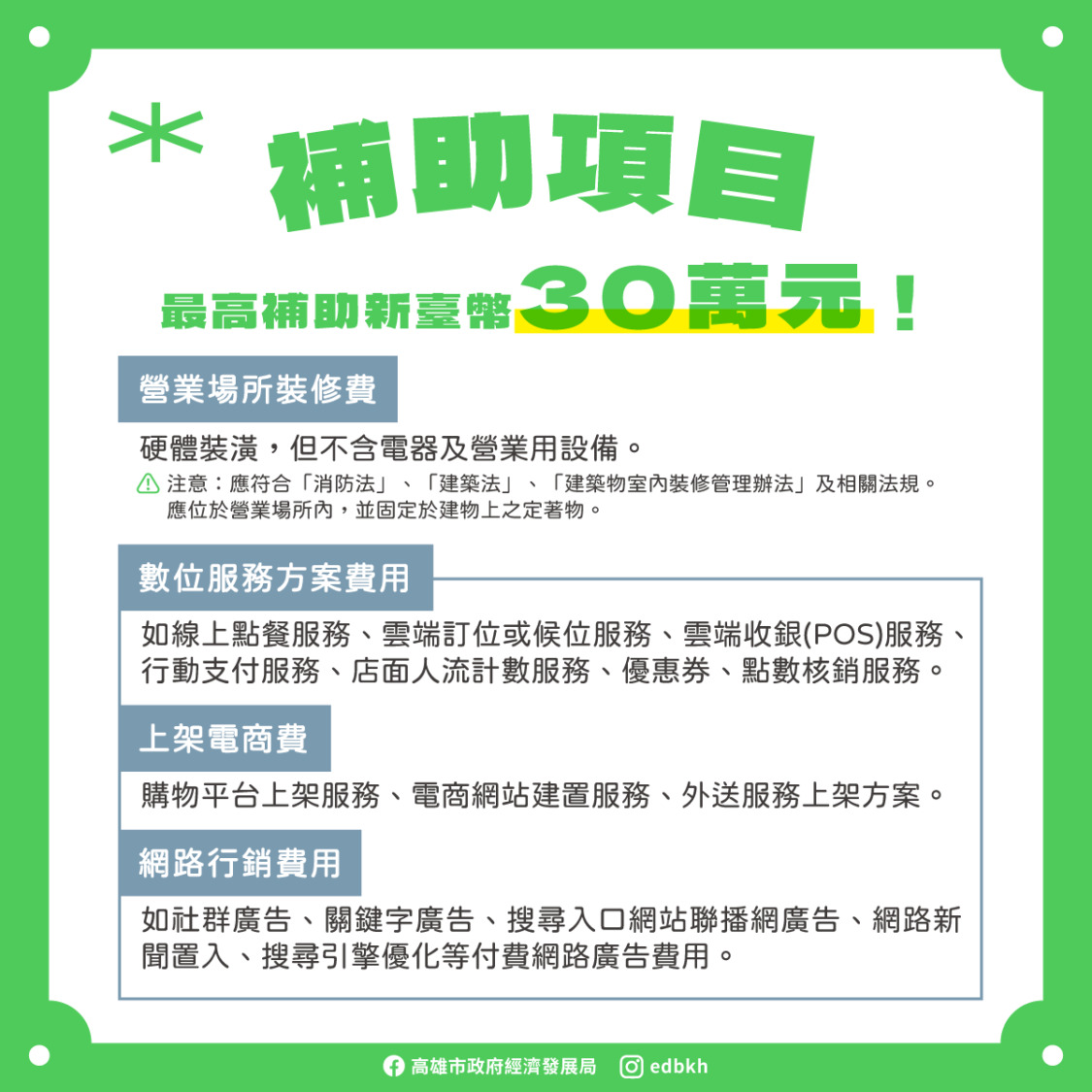 高雄市商圈及市場活化成效卓著　經發局再推青年創業進駐補助
