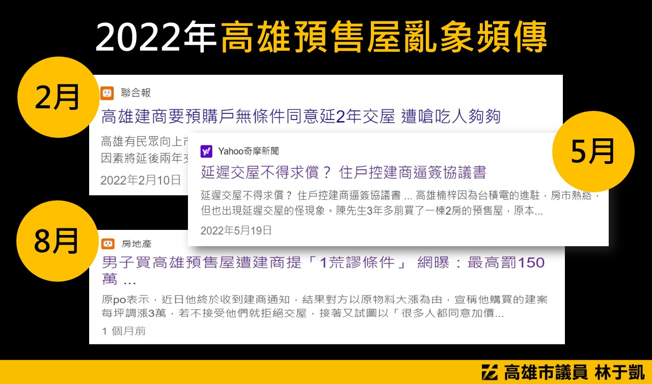 預售屋買賣亂象頻傳 林于凱請市長承諾支持《平均地權條例》修正