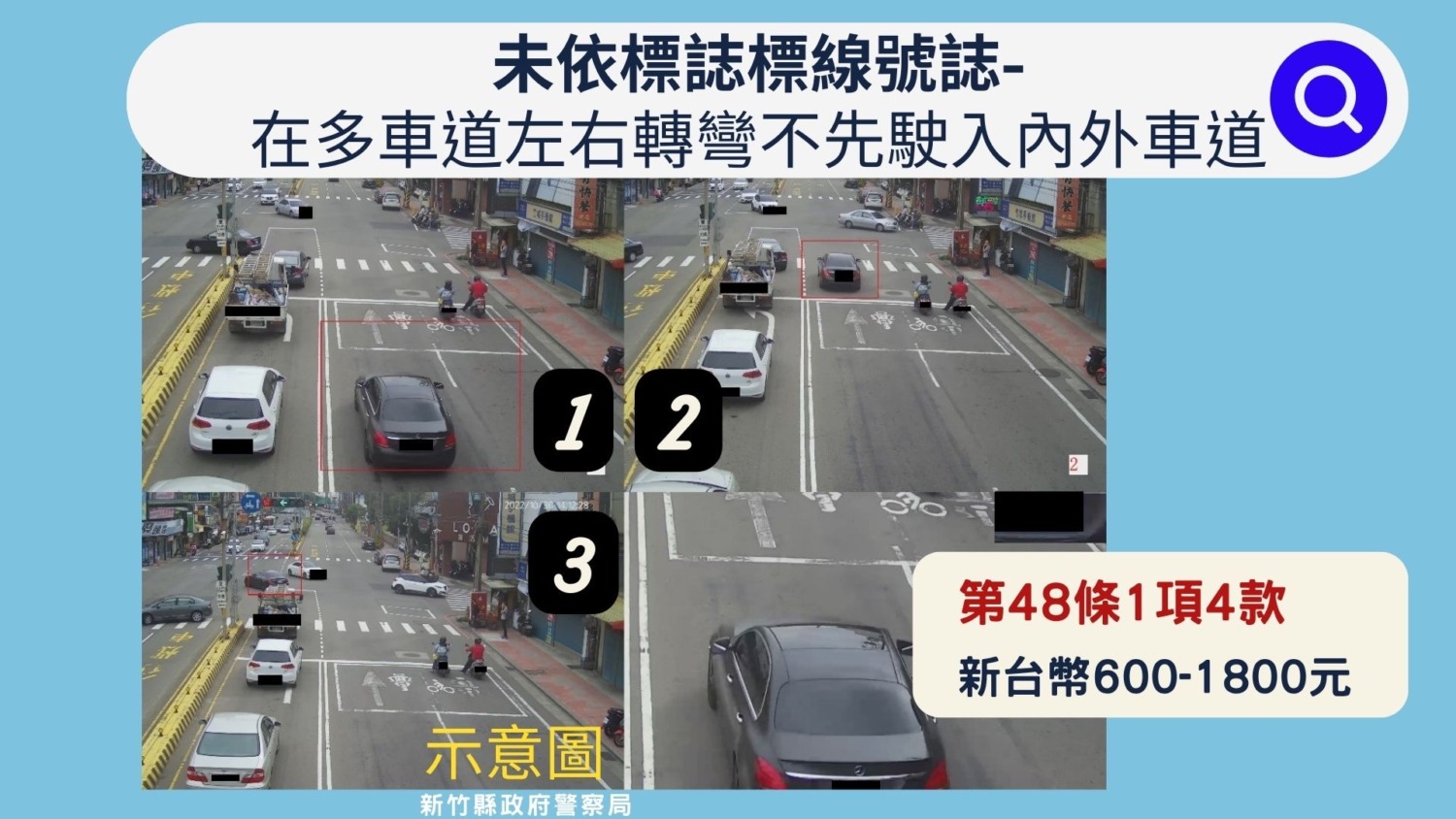 新竹縣新增8處路口科技執法　竹縣警局：自112年1月1日正式啟用