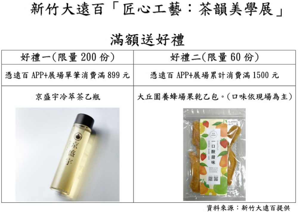 協助推廣藝術家及茶農特色良品　新竹大遠百「匠心工藝x茶韻美學」展登場