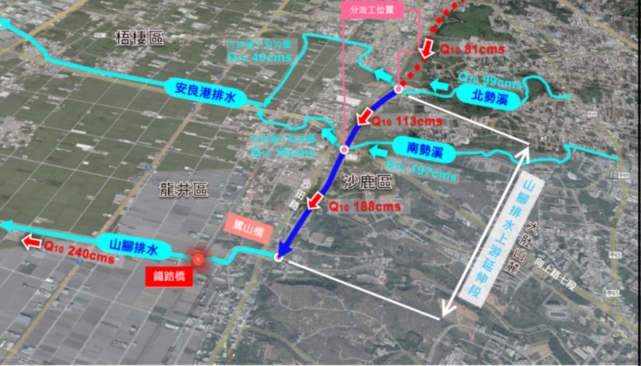 全力改善海線淹水  中市南山截水溝分流工程超前完工