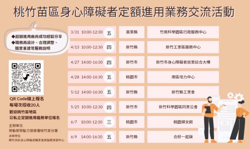 鼓勵雇主運用政府資源進用身障者　桃竹苗分署8場講座協助企業打造友善職場