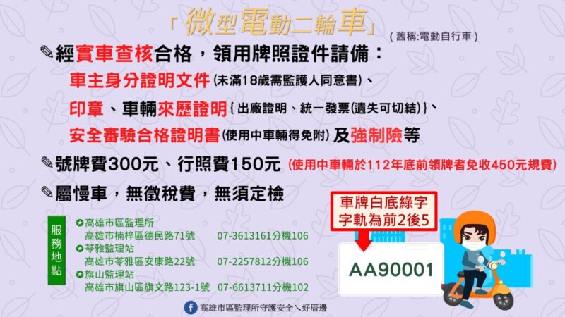 外籍朋友申領「機車」及「微電車」牌照，無需檢附「雇主同意書」！