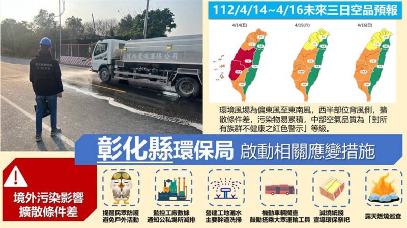 中部地區空品不佳　彰化縣府提醒做好自身健康防護