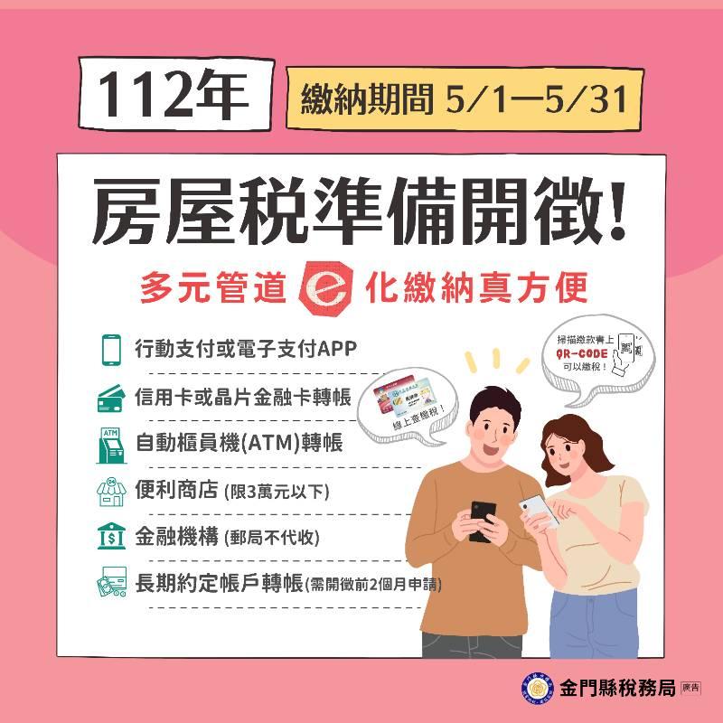 112年度房屋稅將於5/1開徵 請記得繳納