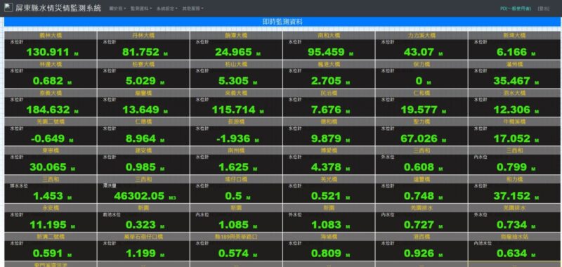 即時掌握水情資訊 防汛有保障