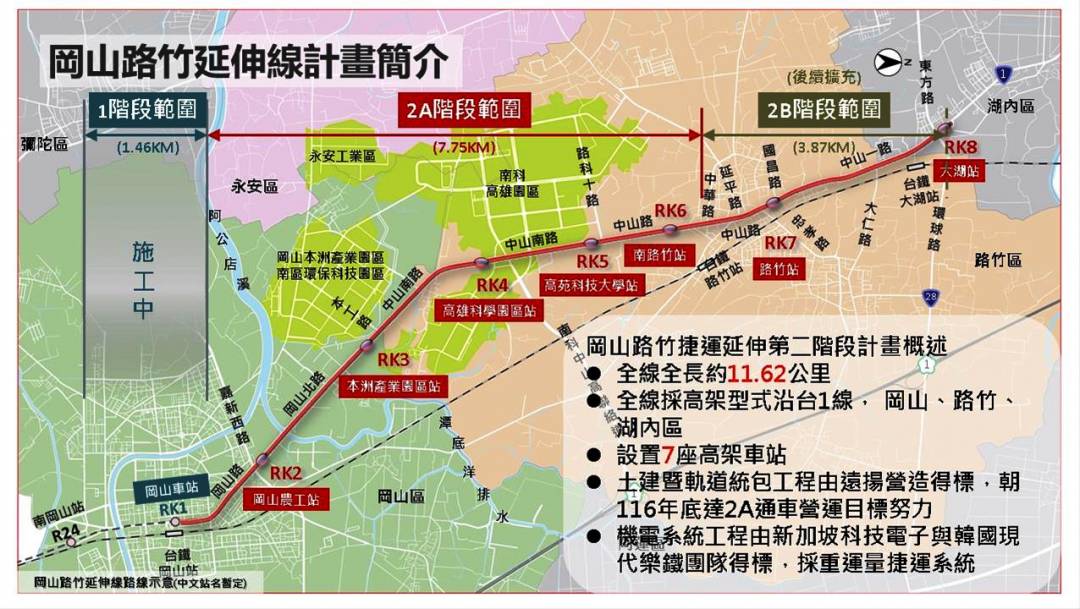 高捷岡山路竹線包商非公共工程會拒絕往來廠商