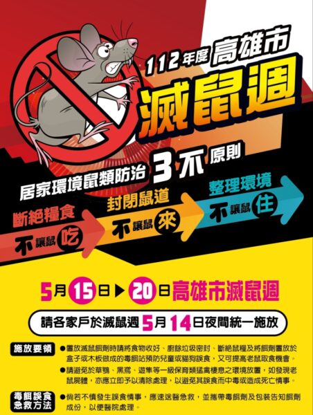 高雄市112年滅鼠週將開跑  居家環境滅鼠全民逗陣來
