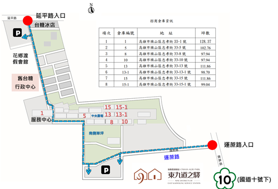 高雄旗糖農創園區招商最後一塊拼圖 把握好機會