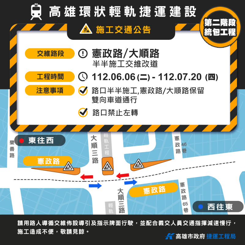 輕軌憲政/大順路口交維施工 提醒用路人行經路口小心駕駛 減速慢行