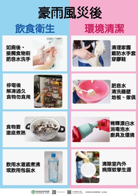 風災過後須知   落實防疫三步驟   防範傳染病威脅