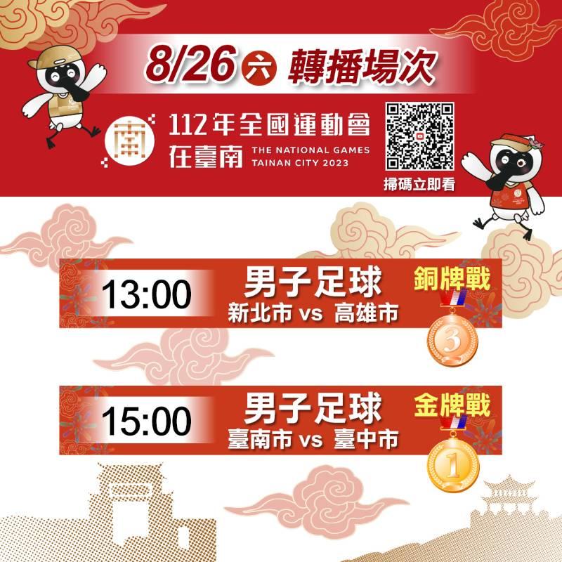 男子足球26日爭冠搶首面金牌  黃偉哲市長號召市民觀賽一同為臺南代表隊助攻 不見不散！