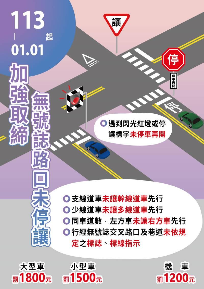 南投縣非號誌化路口未停讓 元旦起加強執法取締