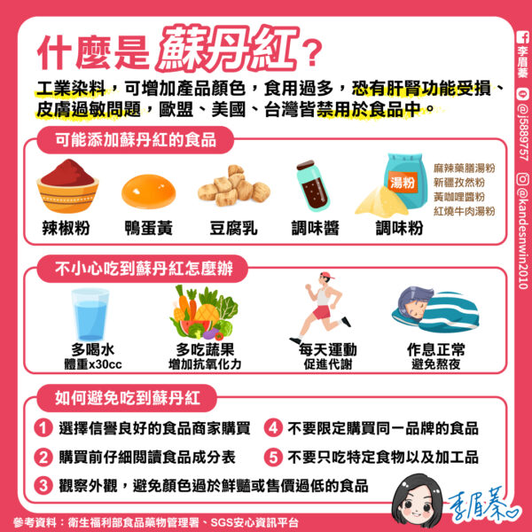 不小心吃到添加蘇丹紅的食品怎麼辦？李眉蓁議員教你這麼做！