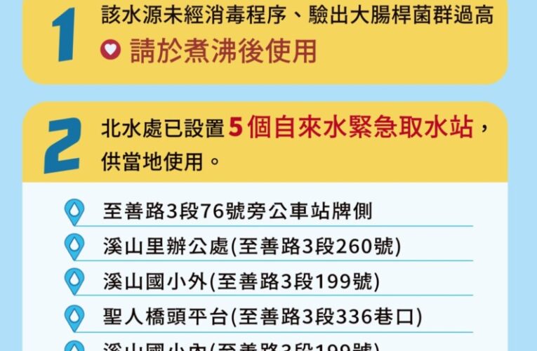 士林溪山里上百人腹瀉嘔吐事件　檢驗結果出爐原來是「它」害的