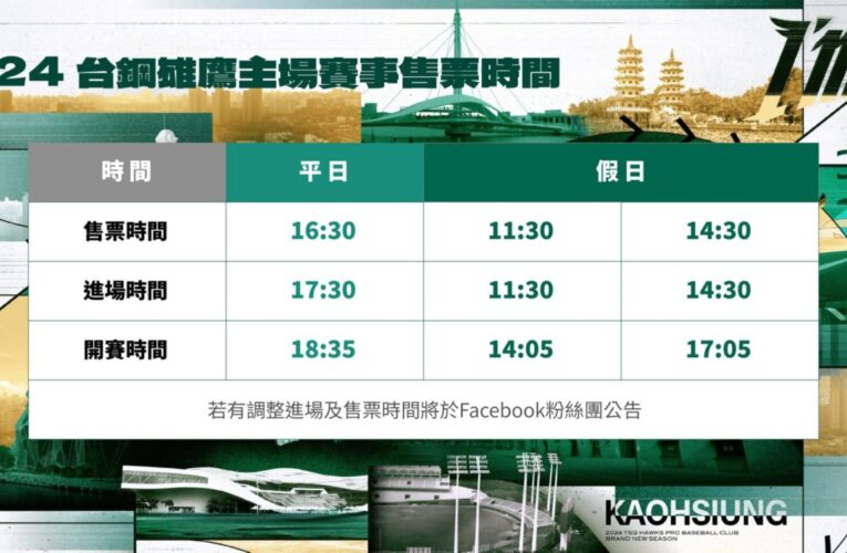 中華職棒例行賽　5/7台鋼點燃臺東戰火