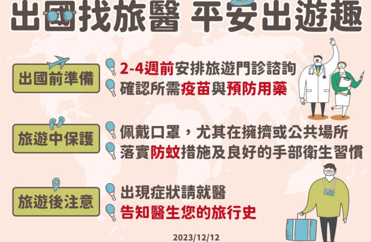 境外移入瘧疾死亡增至4例　馬拉威國際旅遊疫情改列第一級