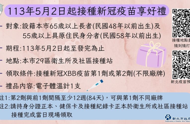 鼓勵市民提升免疫保護力　即日起新北市長者接種新冠疫苗享好禮