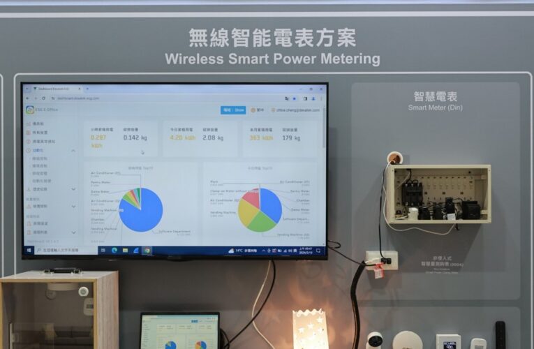 外接無線感測碳盤裝置｜助力企業實現數位轉型
