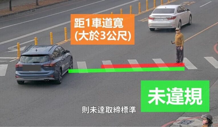 6月12日起 屏警連三天實施路口車輛不停讓行人專案執法