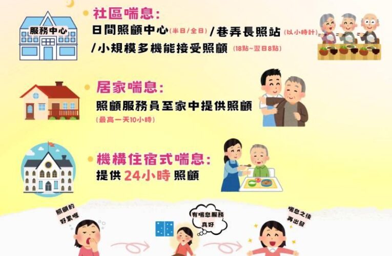 超高齡化社會來臨 長照喘息減輕照顧者負擔