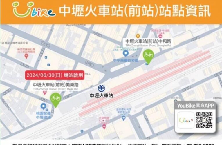 中壢火車站6/30新增YouBike場站 借還服務免煩惱