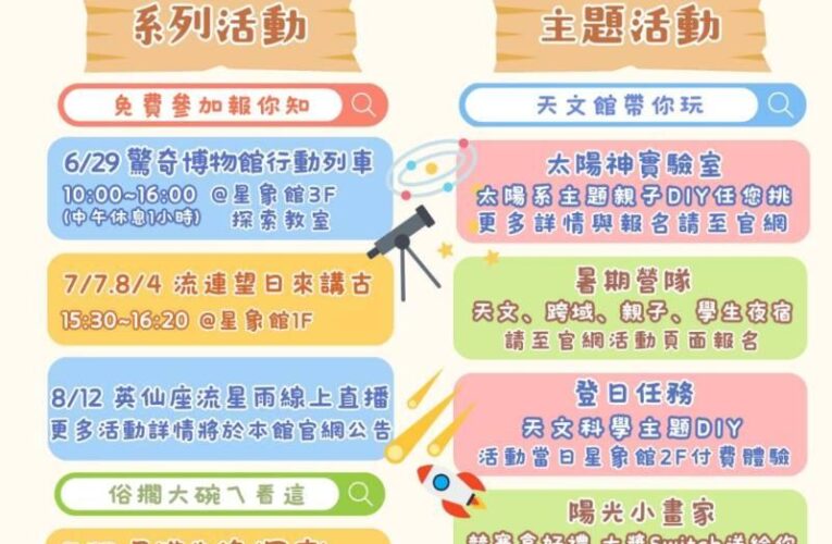 迎接阿波羅天文盛宴 今夏來南瀛天文館感受滿滿熱力