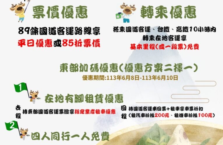 端午連假返鄉出遊　鼓勵搭乘公共運輸安全又實惠　請參考多項優惠措施