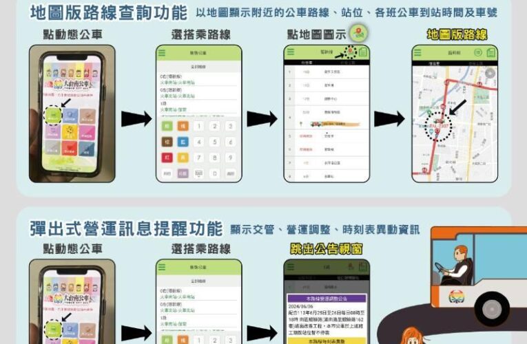 大台南APP改版地圖版路線 彈出式提醒功能即起上線